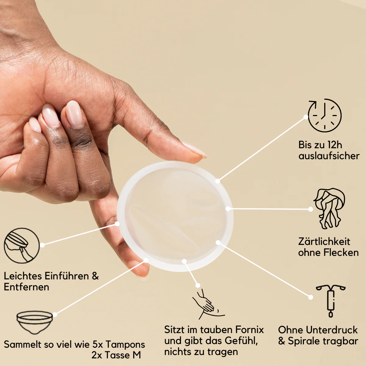 femdisc Einwegscheiben 10-Pack - Image 4