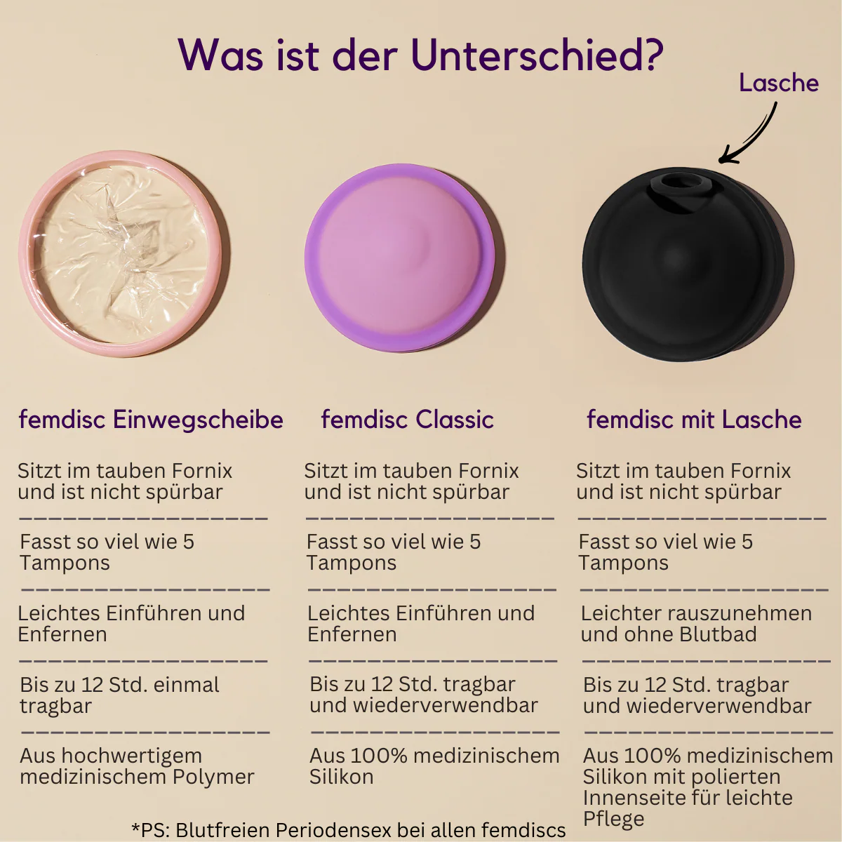 femdisc Einwegscheiben 10-Pack - Image 9
