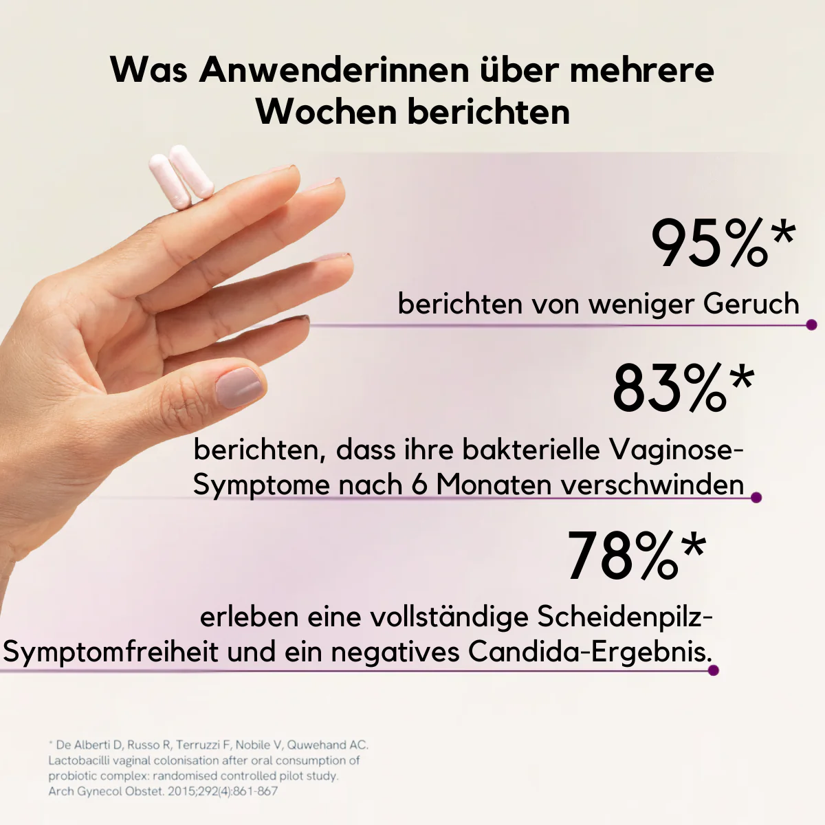 femdisc vaginal Probiotics - Image 4